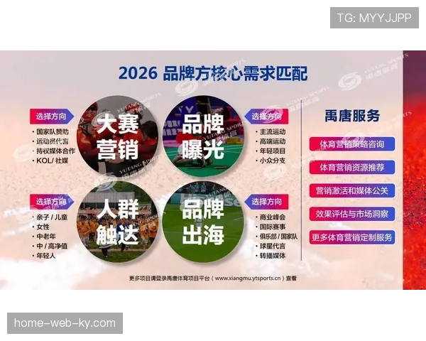 赛事短期赞助与长期战略合作区分细化 满足品牌不同阶段需求